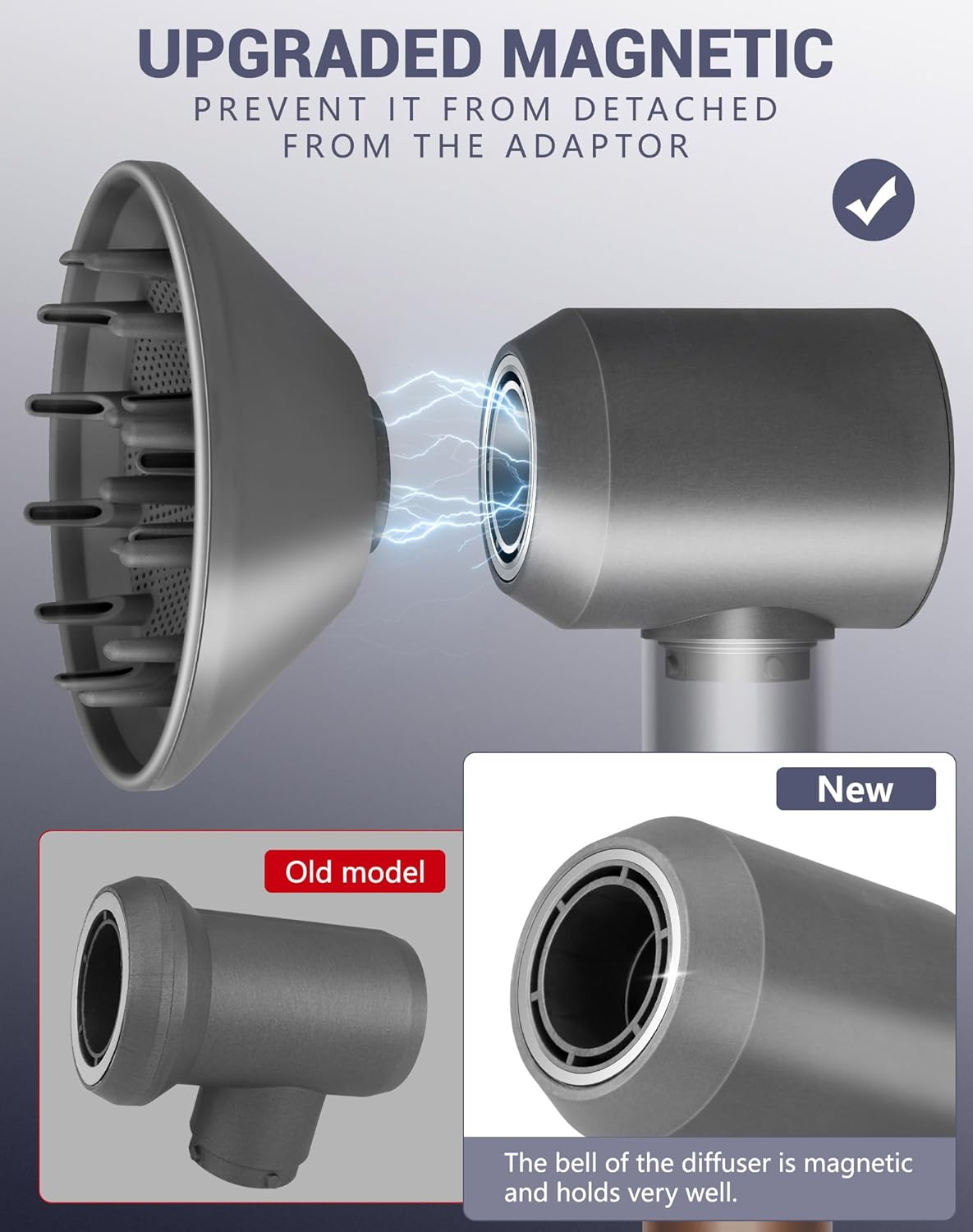 Difusor 2 en 1 para Dyson