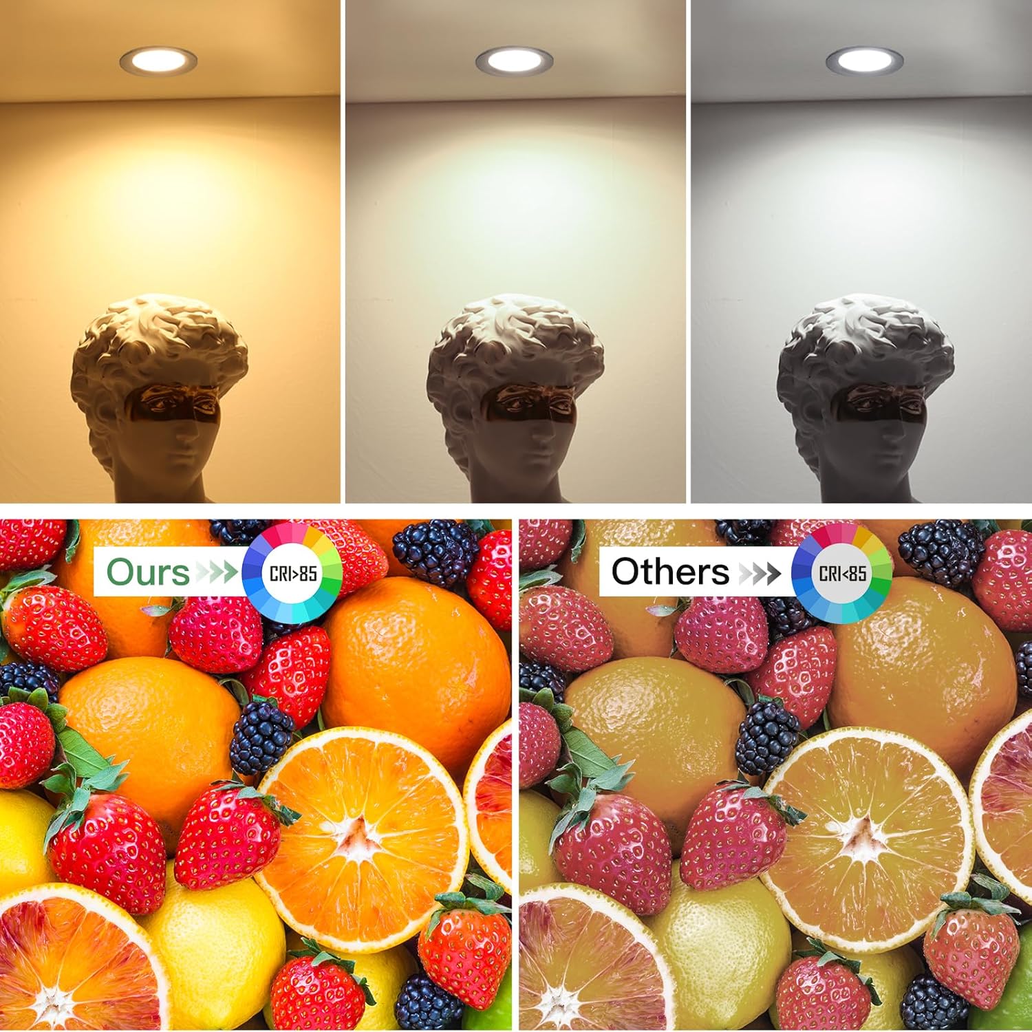 Plafones LED Ultraplanos 7W