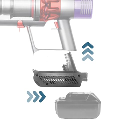 Adaptador BTRUI V10 para Batería de Litio Makita 18V