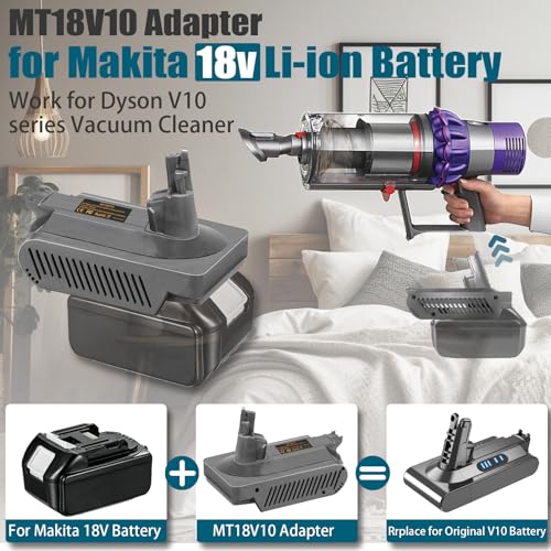 Adaptador BTRUI V10 para Batería de Litio Makita 18V