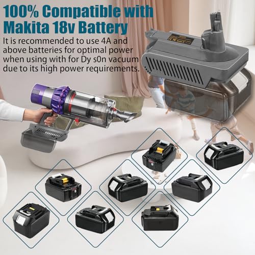 Adaptador BTRUI V10 para Batería de Litio Makita 18V