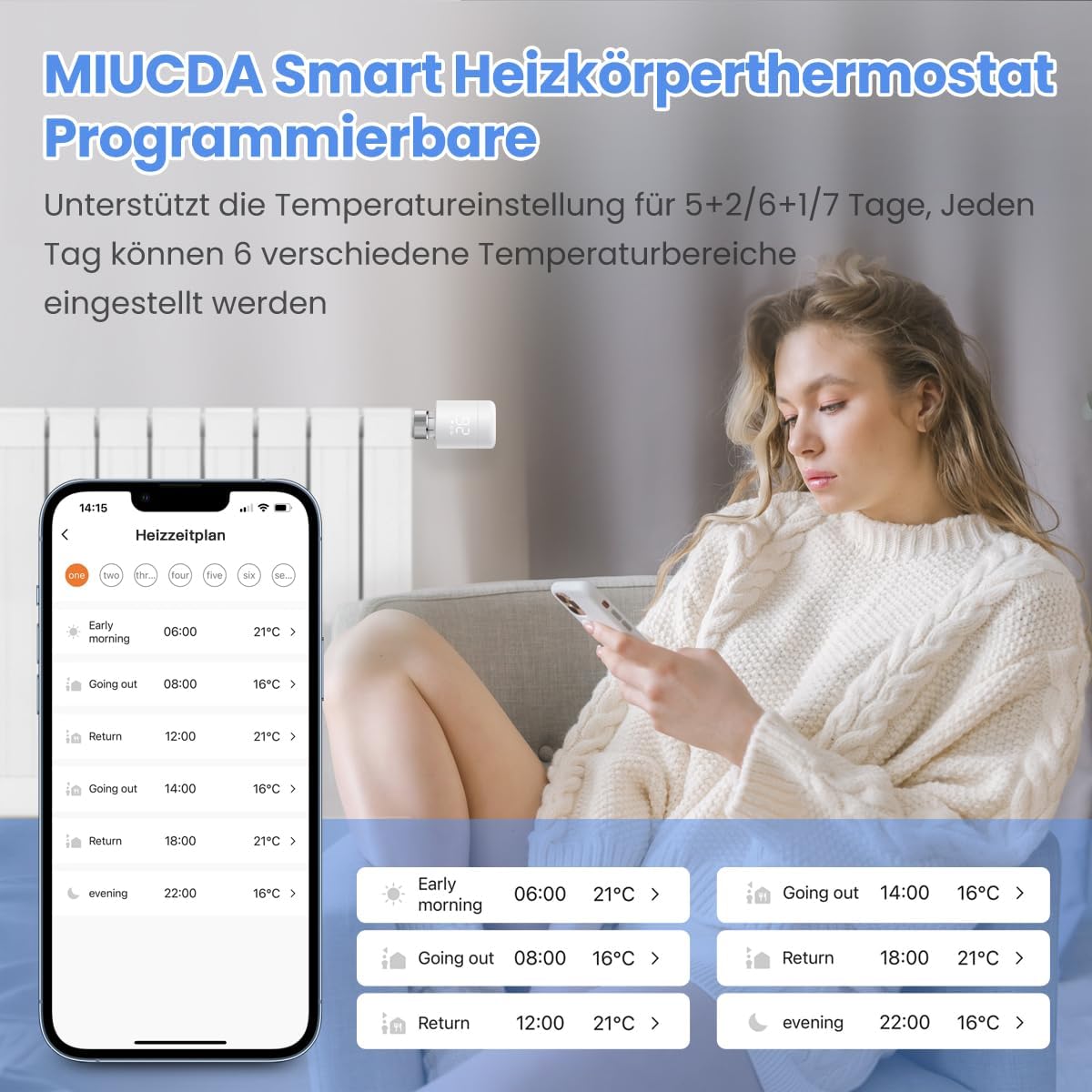 Termostato Zigbee MIUCDA Inteligente