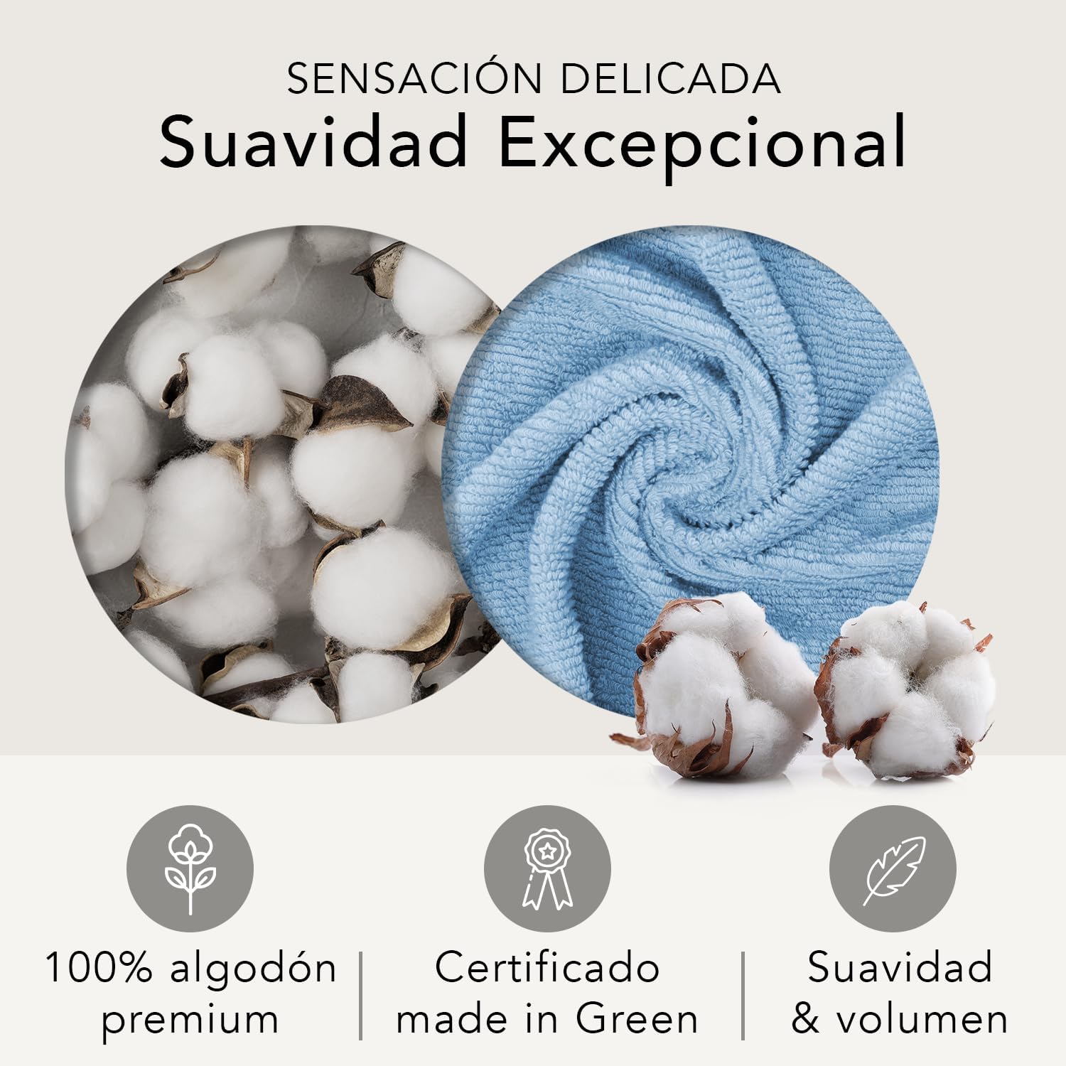 Toallas de Baño Premium Azul