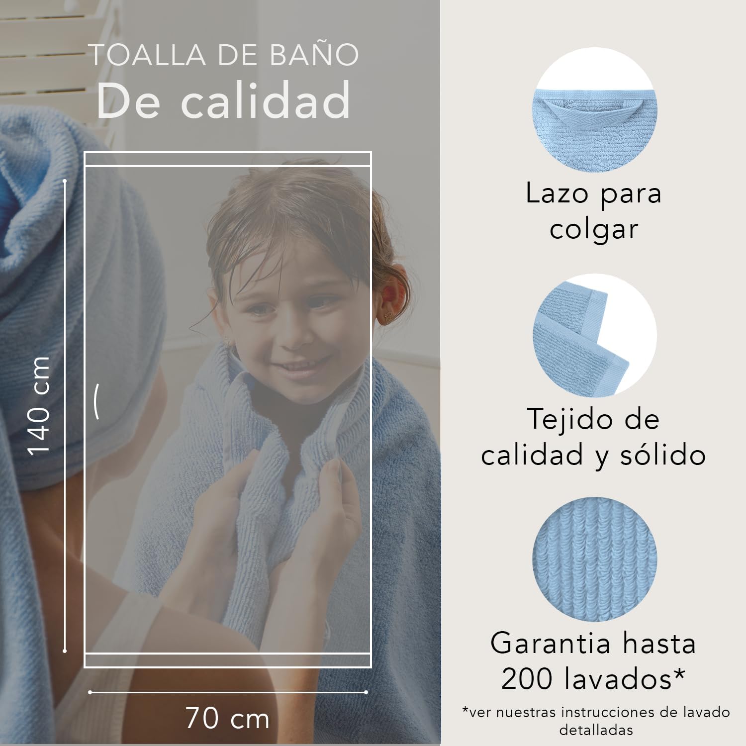Toallas de Baño Premium Azul