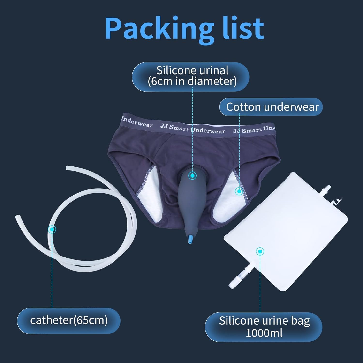 Ropa inteligente para incontinencia