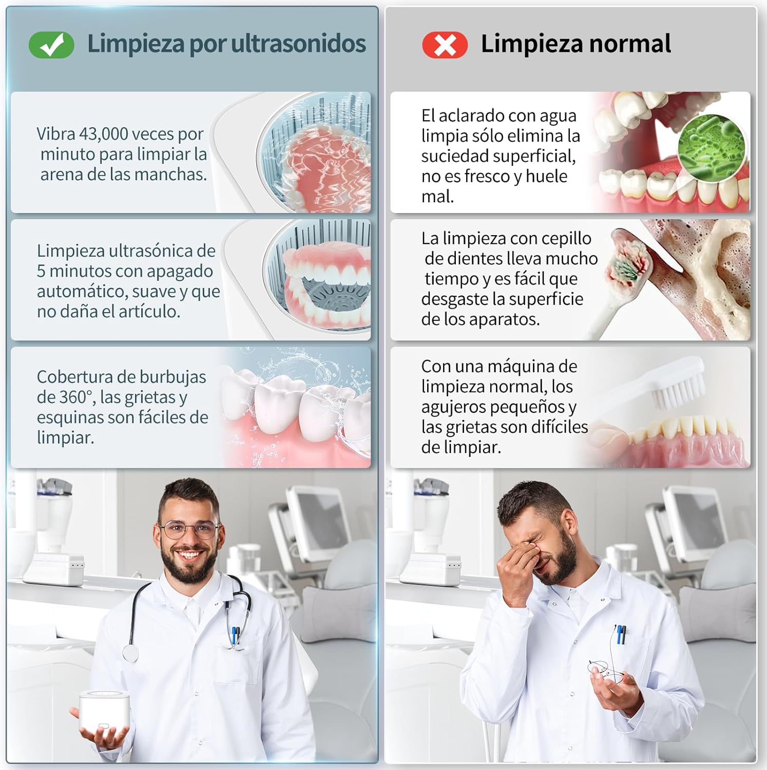Limpiador Ultrasónico Dental 360°