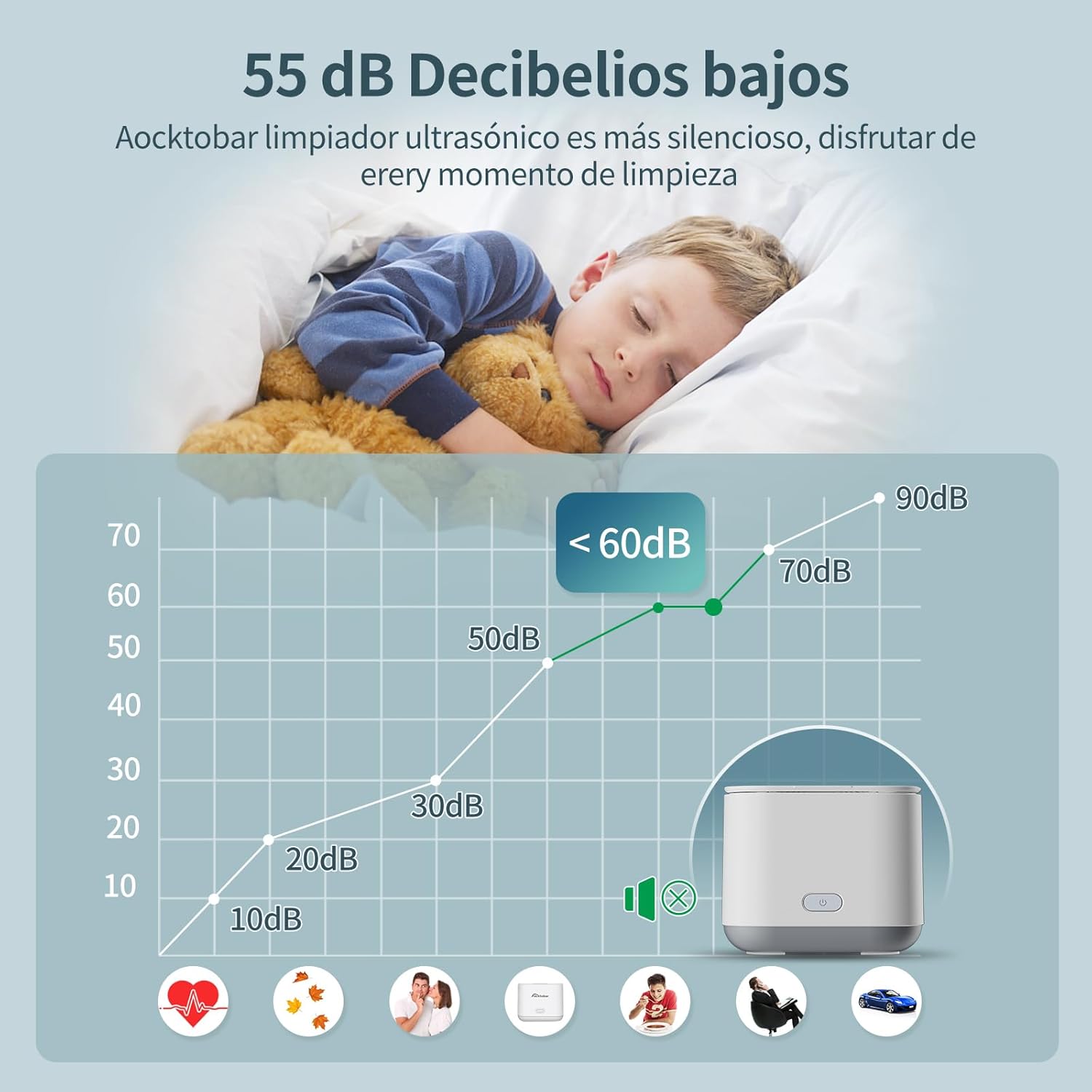 Limpiador Ultrasónico Dental 360°