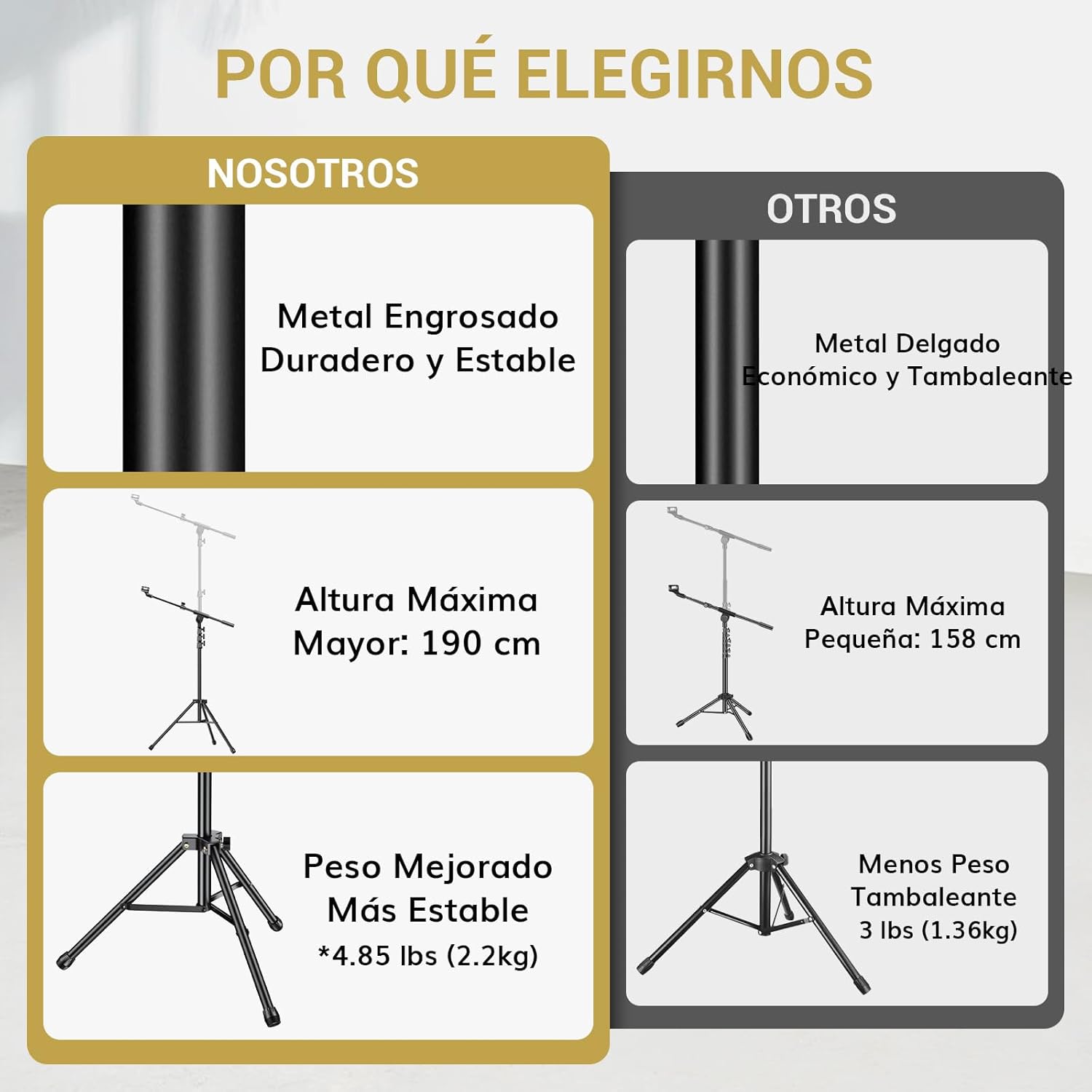Soporte de Micrófono T35