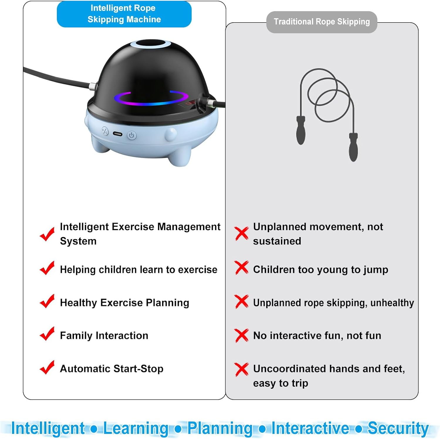 Cuerda de salto inteligente Bluetooth