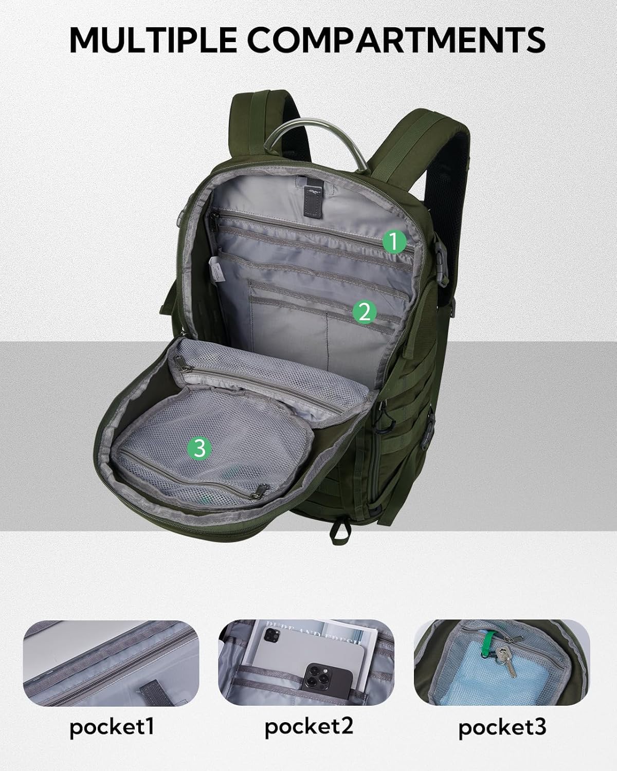 Rucksack Militär 25L-35L