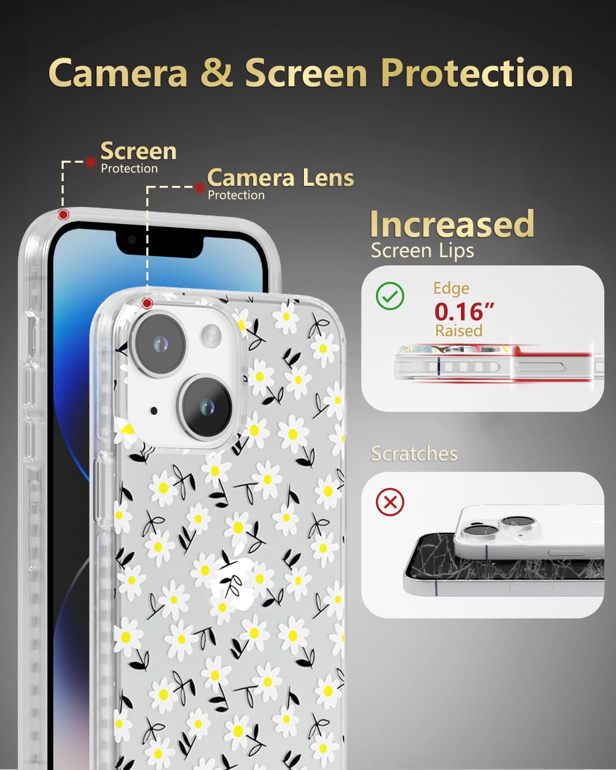 Funda Floral para iPhone 13