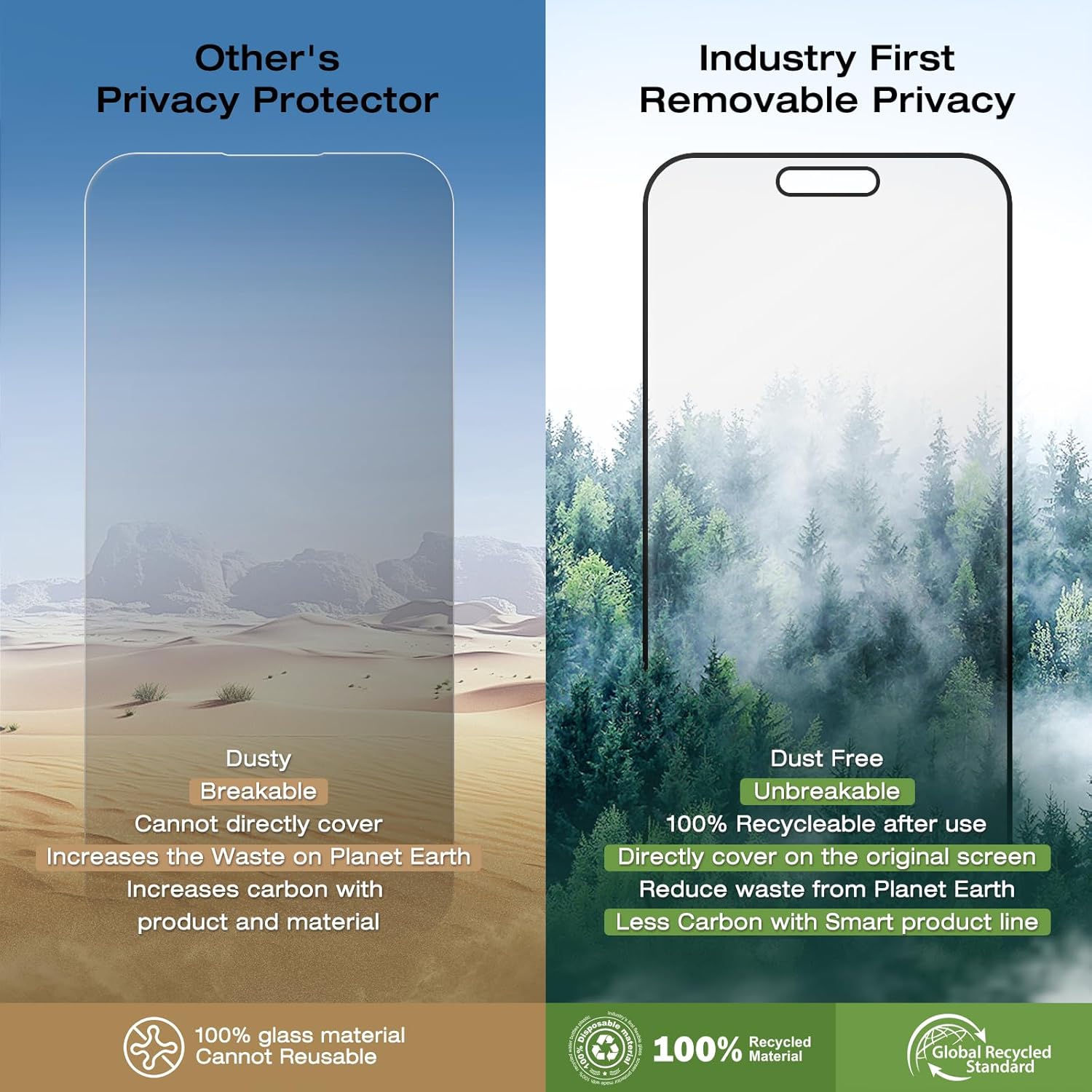 Protector de pantalla privacidad iPhone