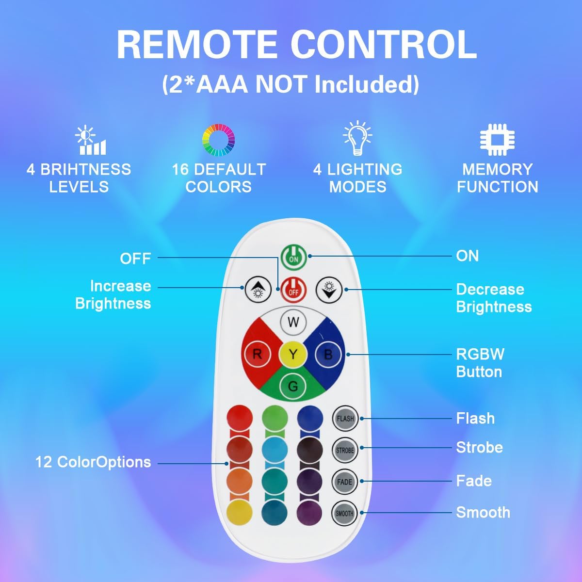 Lámpara de Lava Relax LED 17 colores